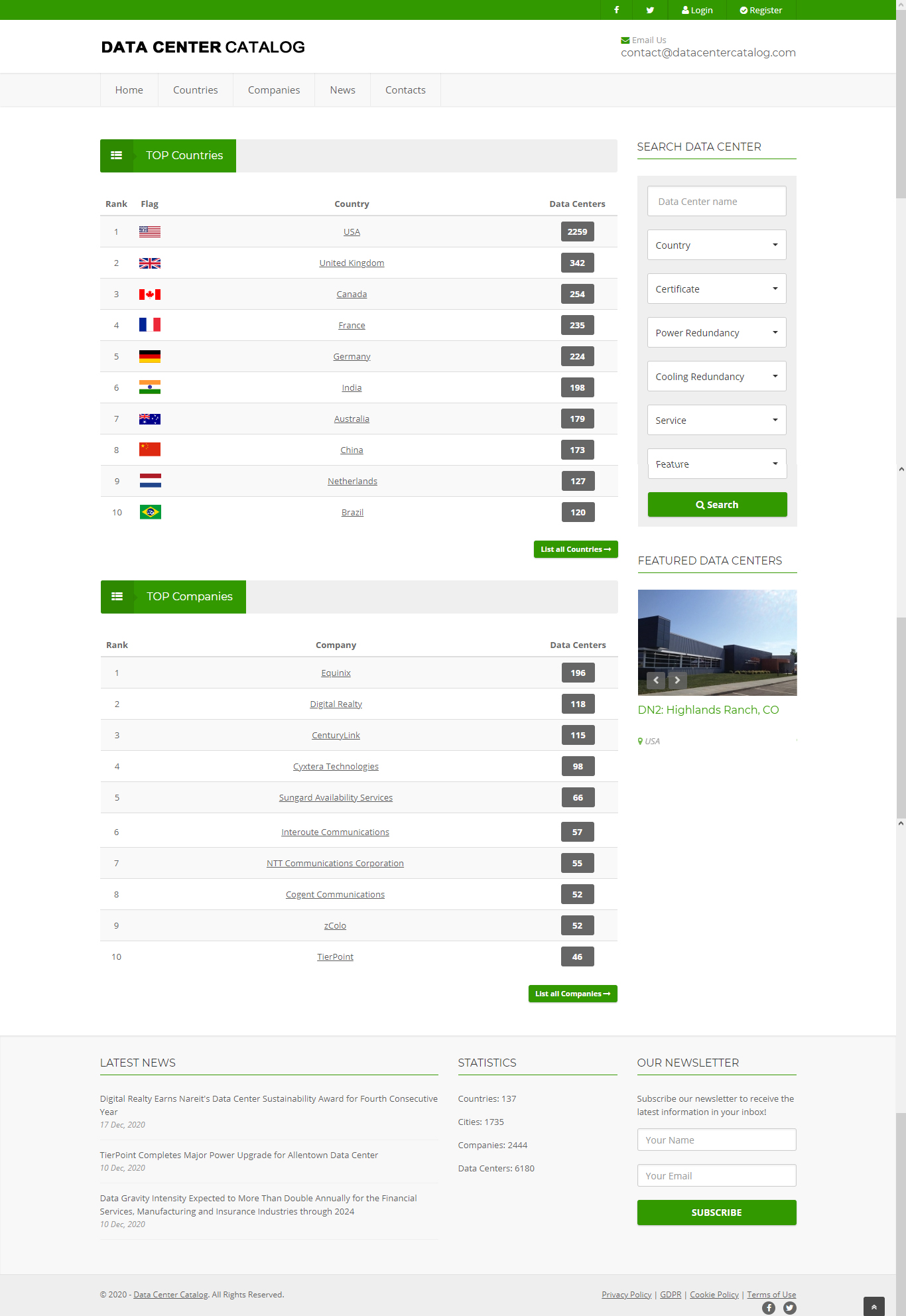 Data Center Catalog